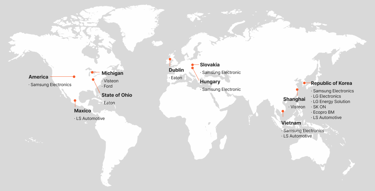 map in english